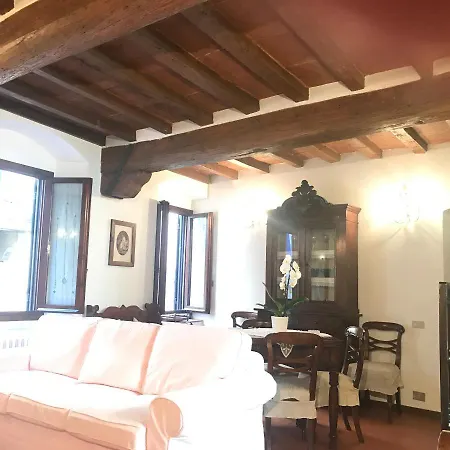 Apartment House Uffizi