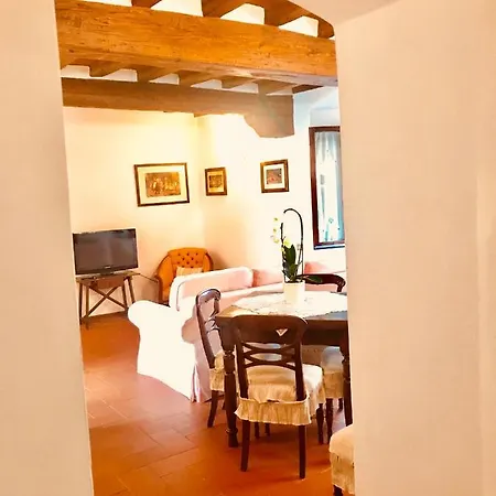 Apartment House Uffizi *