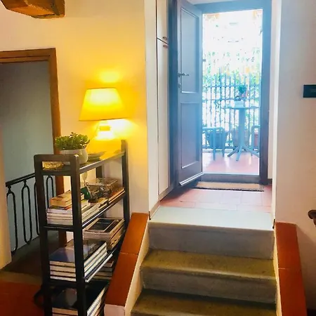 House Uffizi